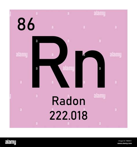 element symbol for radon.